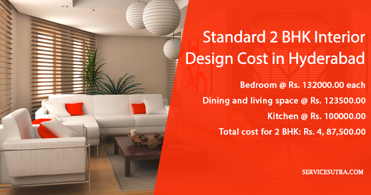 3/2 BHK Interior Design Cost in Hyderabad (Living, Kitchen, Bedrooms)