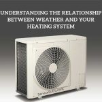 Understanding the Relationship Between Weather and Your Heating System